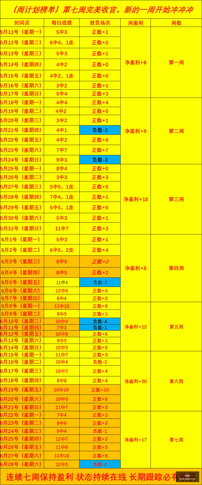 赛况全解析,昨日全胜之,节奏与神秘,凯发娱乐,在线娱乐,线上娱乐,游戏平台,凯发平台,凯发游戏,娱乐体验,凯发官网,休闲娱乐,互动娱乐,娱乐项目