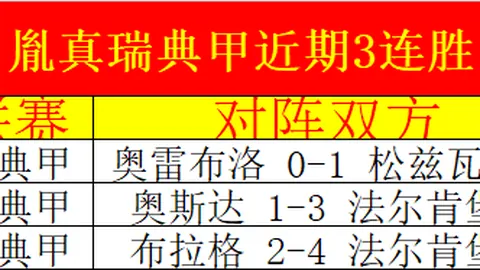 2026年最新琴斯托挑战华沙普：战绩亮眼解析